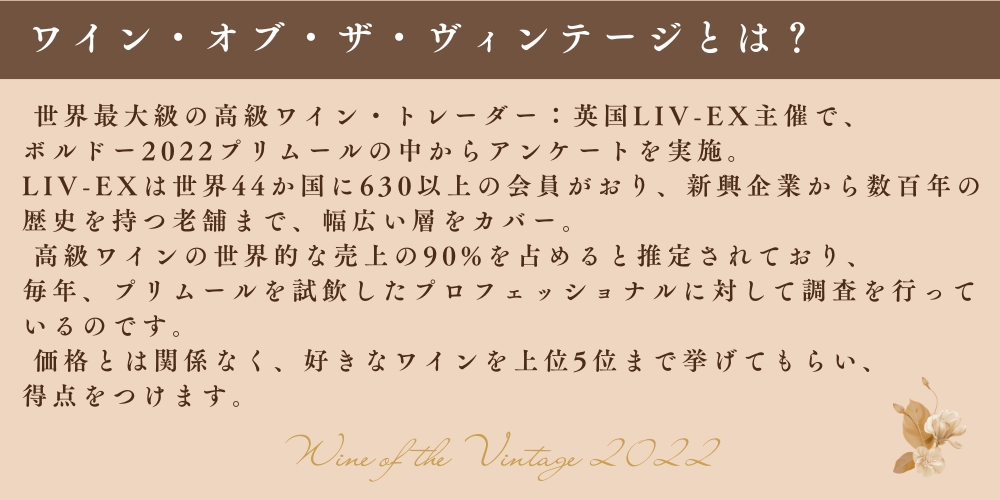 ワインオブザ・ヴィンテージ2022年について